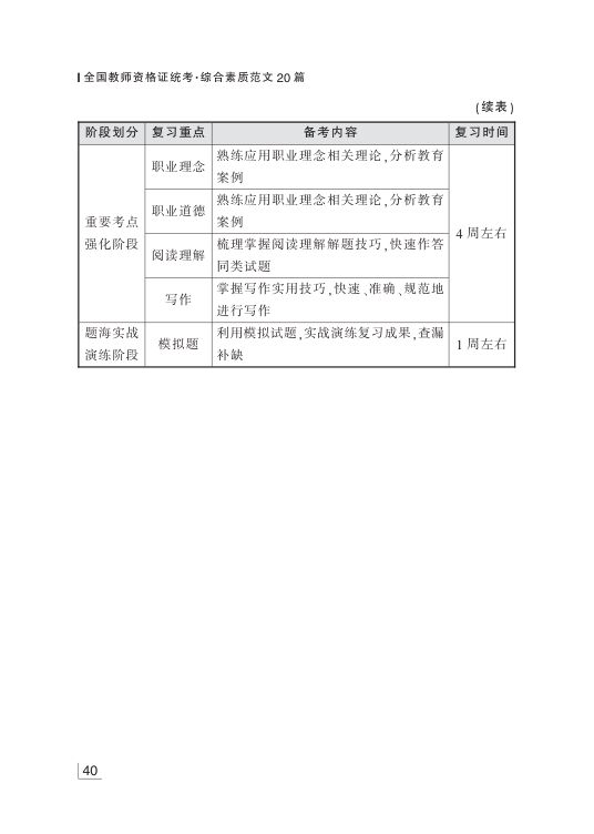 国家教师资格考试教育写作范文第39页