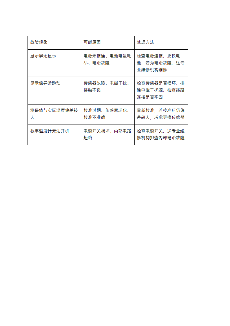 数字温度计校准规范第8页