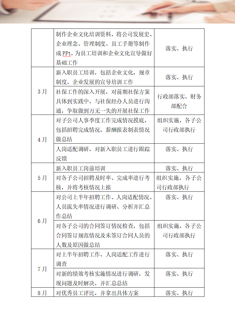 公司行政部工作计划.docx第8页