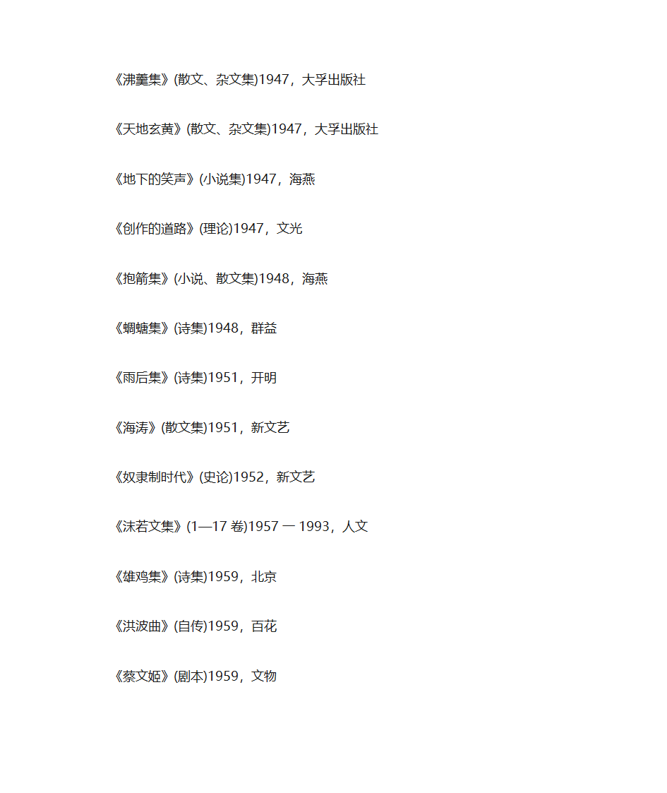 郭沫若诗集第6页