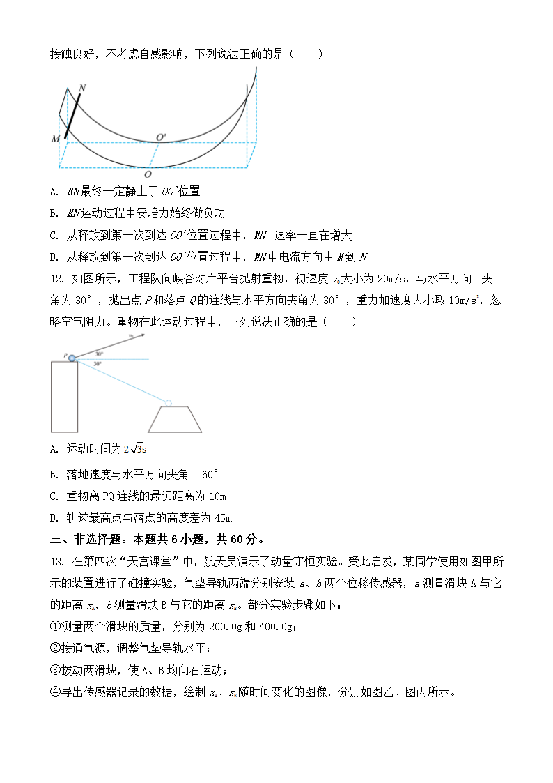 2024年山东卷物理卷高考真题第5页