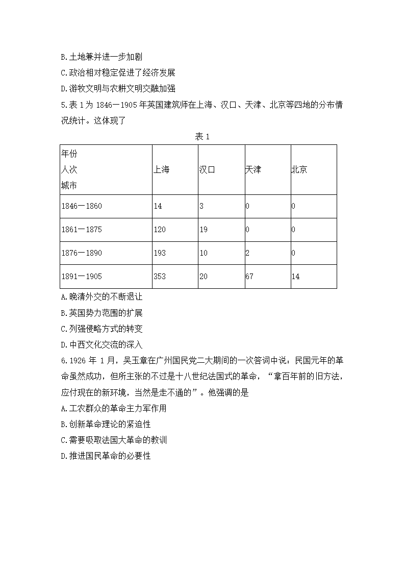 2024年山东卷历史卷高考真题第2页