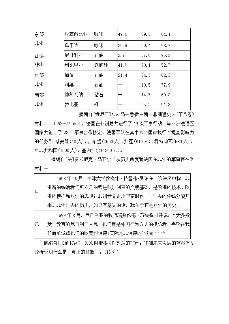 2024年山东卷历史卷高考真题第10页