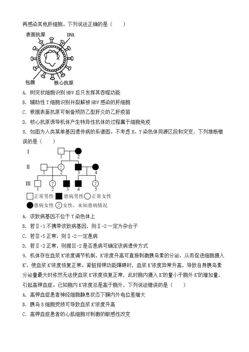 2024年山东生物卷高考真题第3页