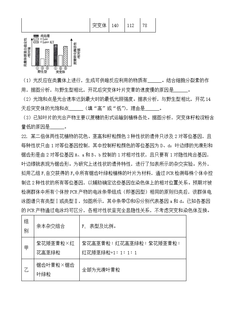 2024年山东生物卷高考真题第8页