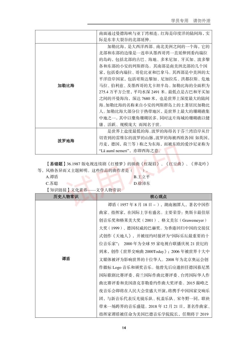 教师资格考试小学笔试错题集第13页