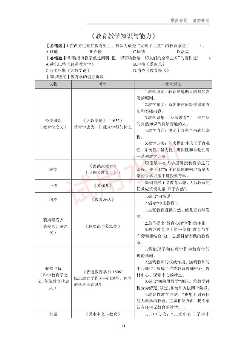 教师资格考试小学笔试错题集第20页