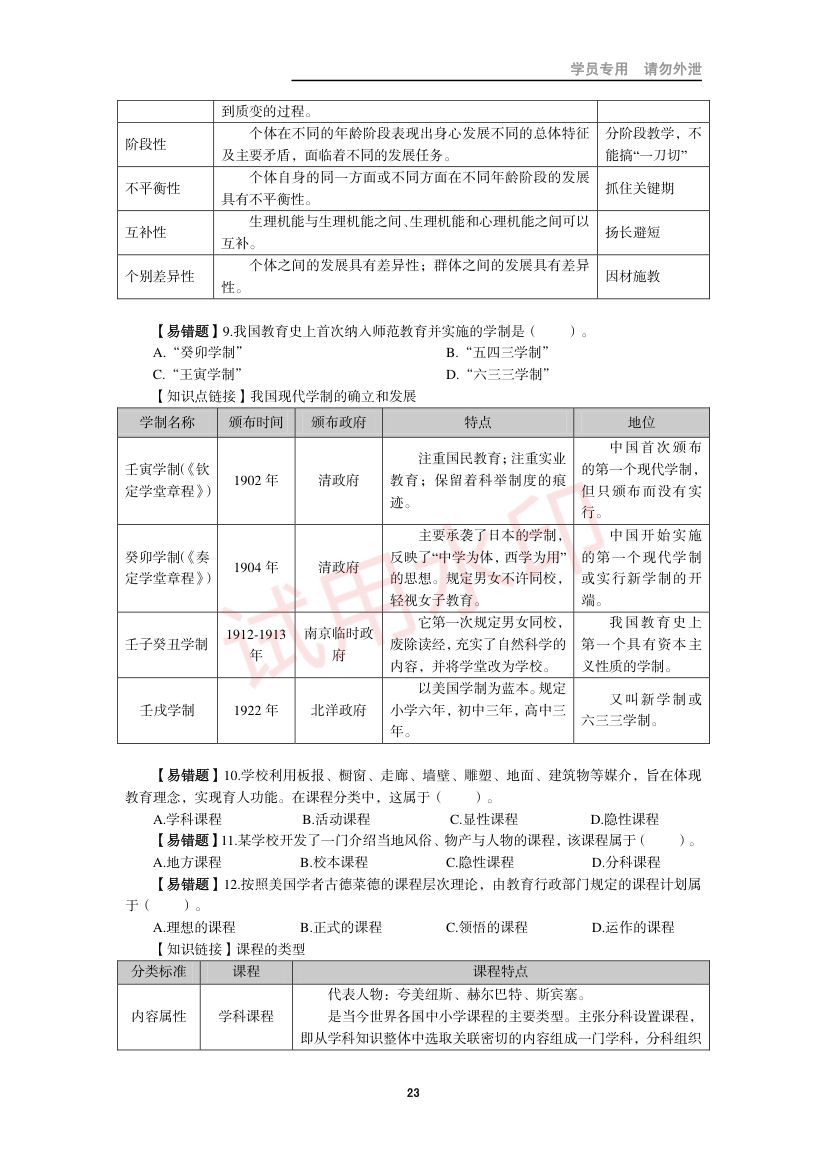 教师资格考试小学笔试错题集第22页