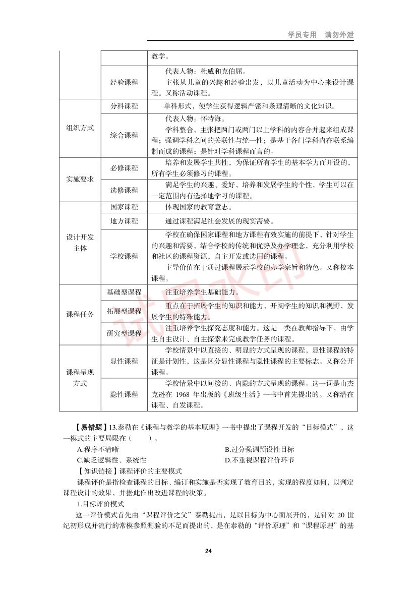 教师资格考试小学笔试错题集第23页