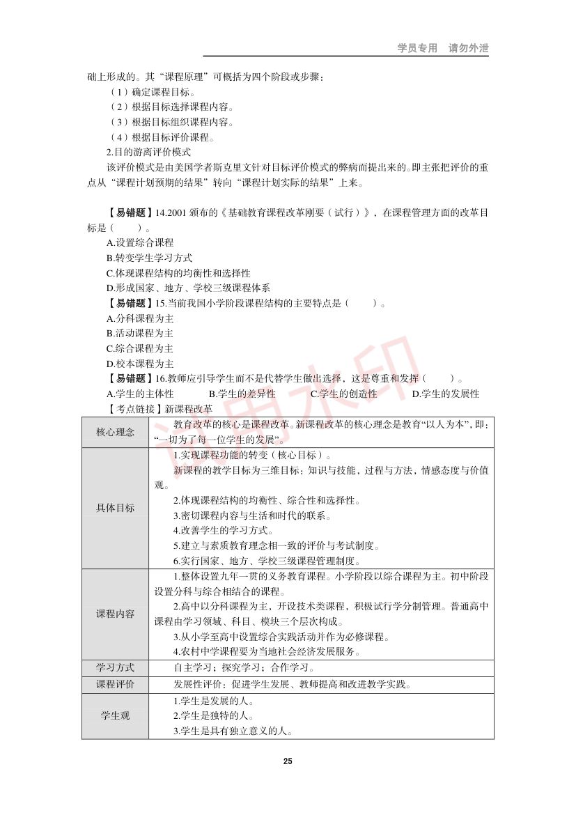 教师资格考试小学笔试错题集第24页