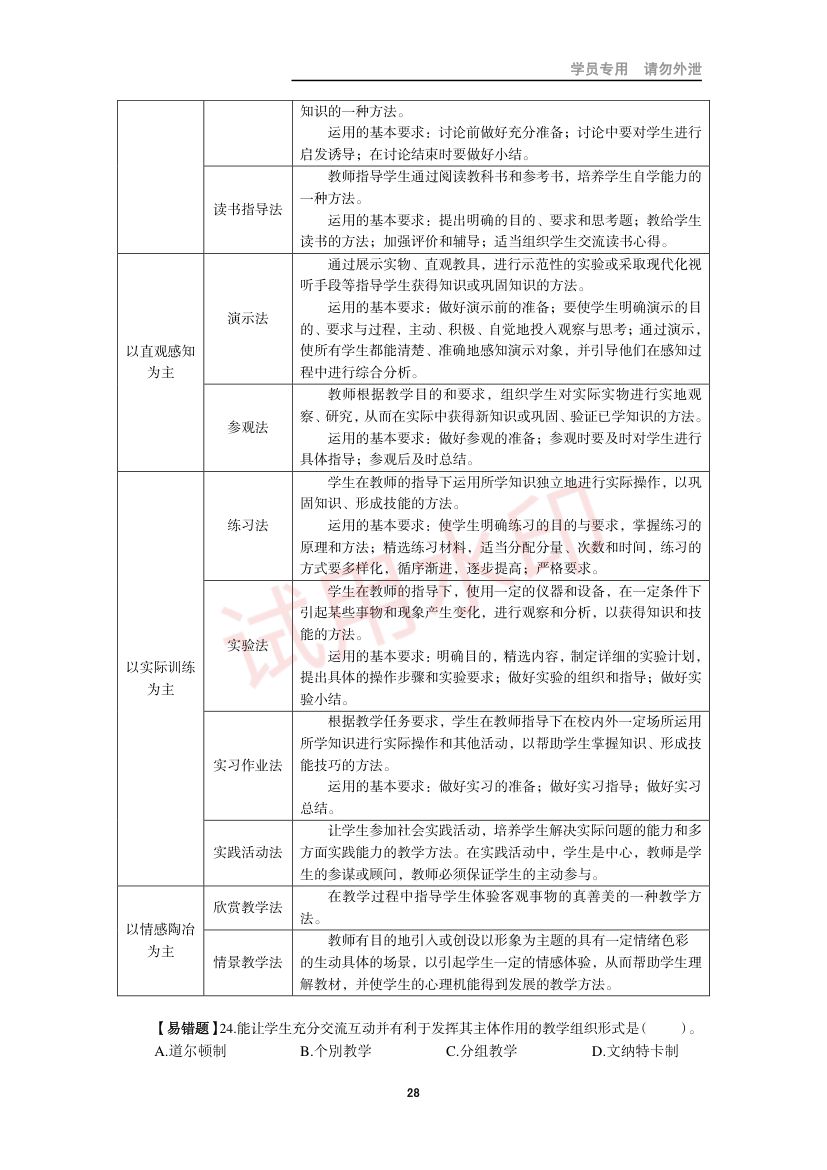 教师资格考试小学笔试错题集第27页