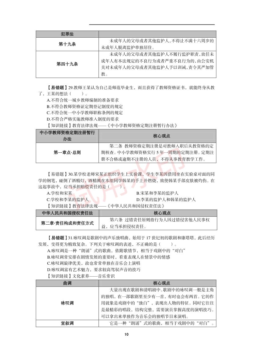 教师资格考试中学笔试错题集第9页