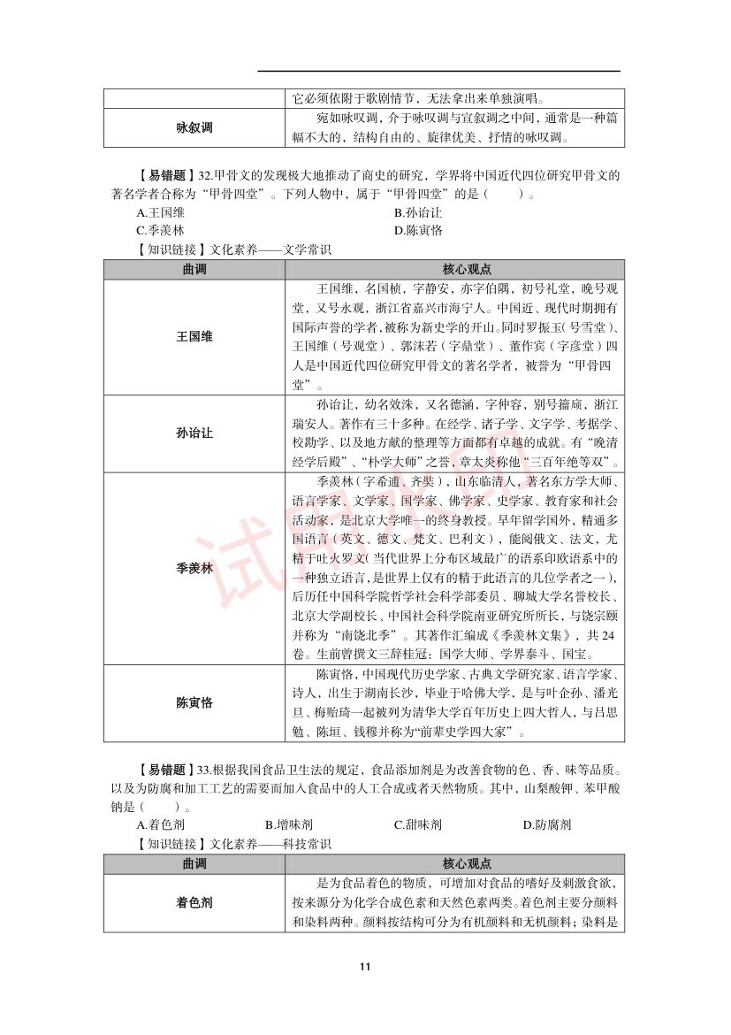 教师资格考试中学笔试错题集第10页