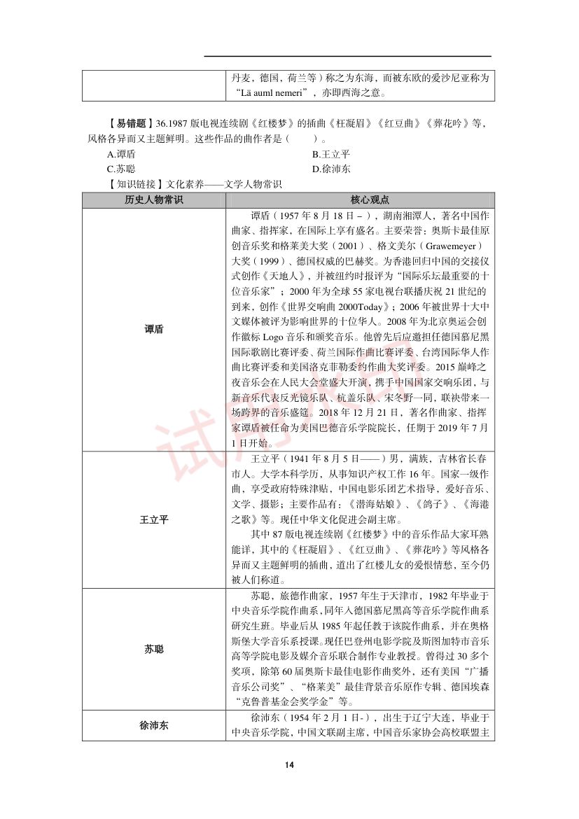 教师资格考试中学笔试错题集第13页