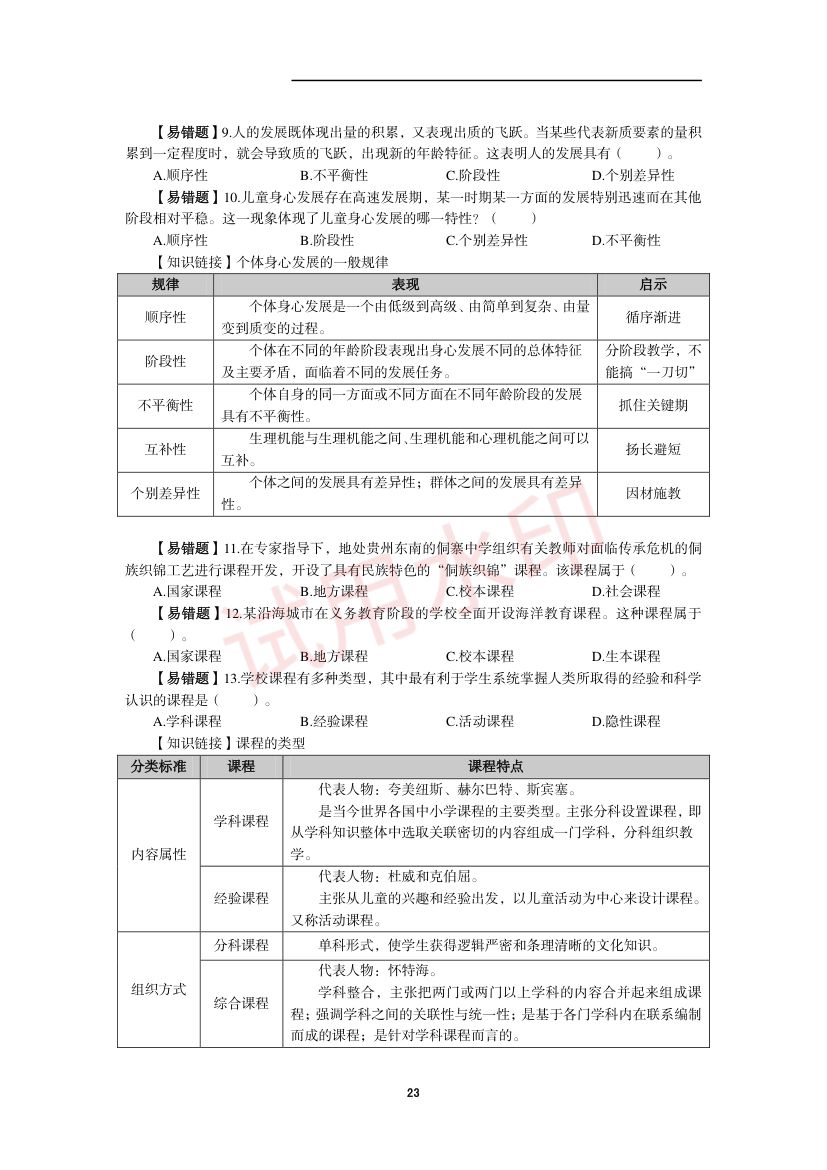 教师资格考试中学笔试错题集第22页