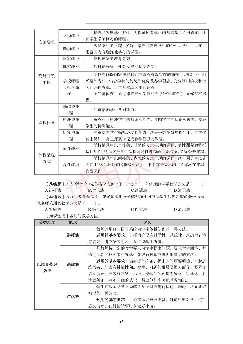 教师资格考试中学笔试错题集第23页