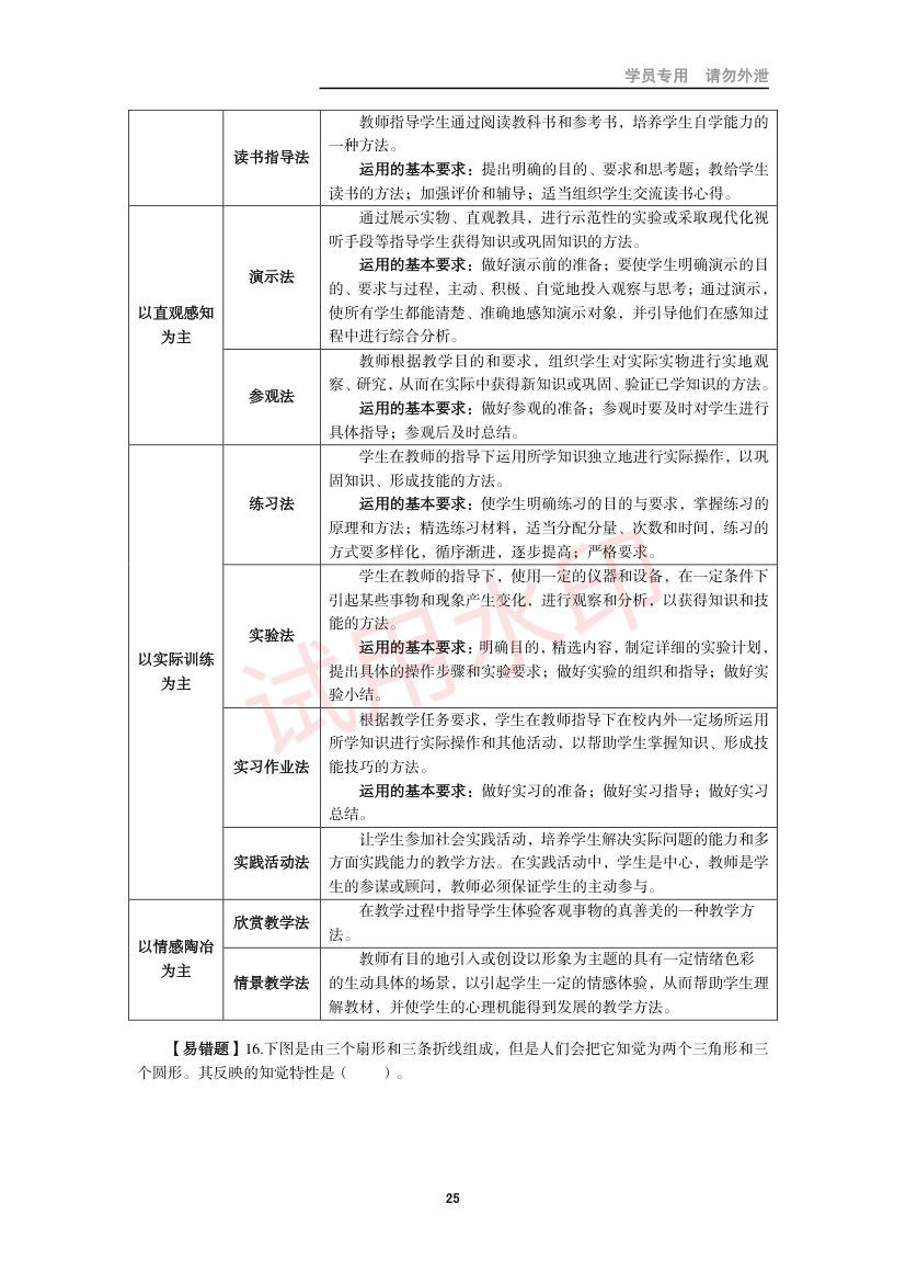 教师资格考试中学笔试错题集第24页