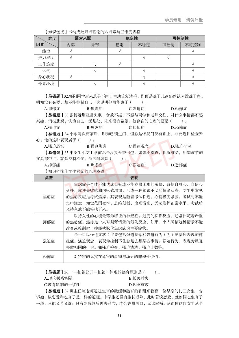 教师资格考试中学笔试错题集第30页