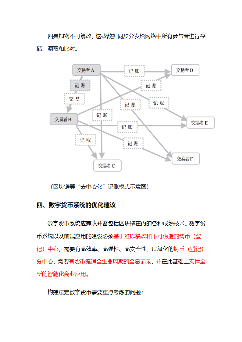 货币银行学(数字货币)总结第6页