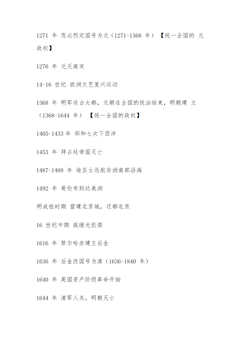 中国史、世界史年表大全第6页