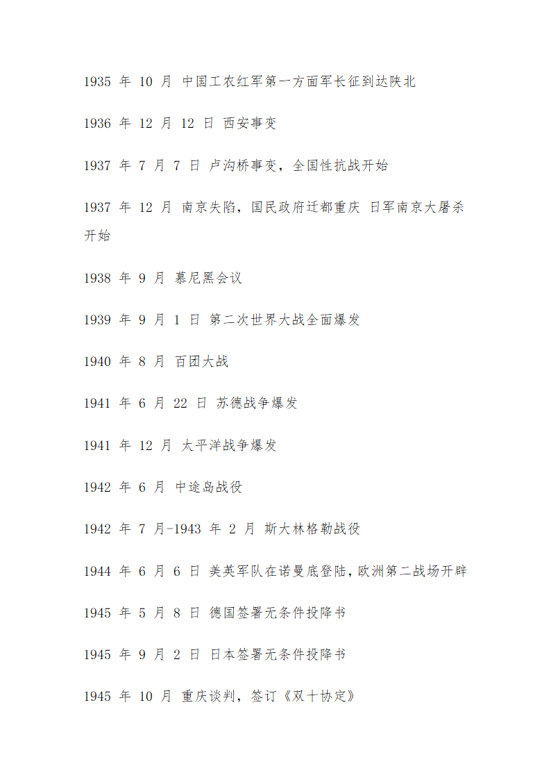 中国史、世界史年表大全第11页