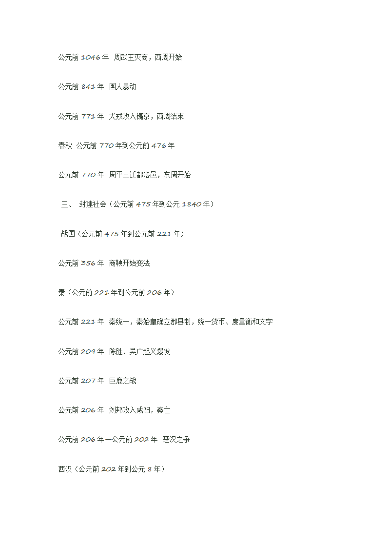 中国史、世界史年表大全第16页