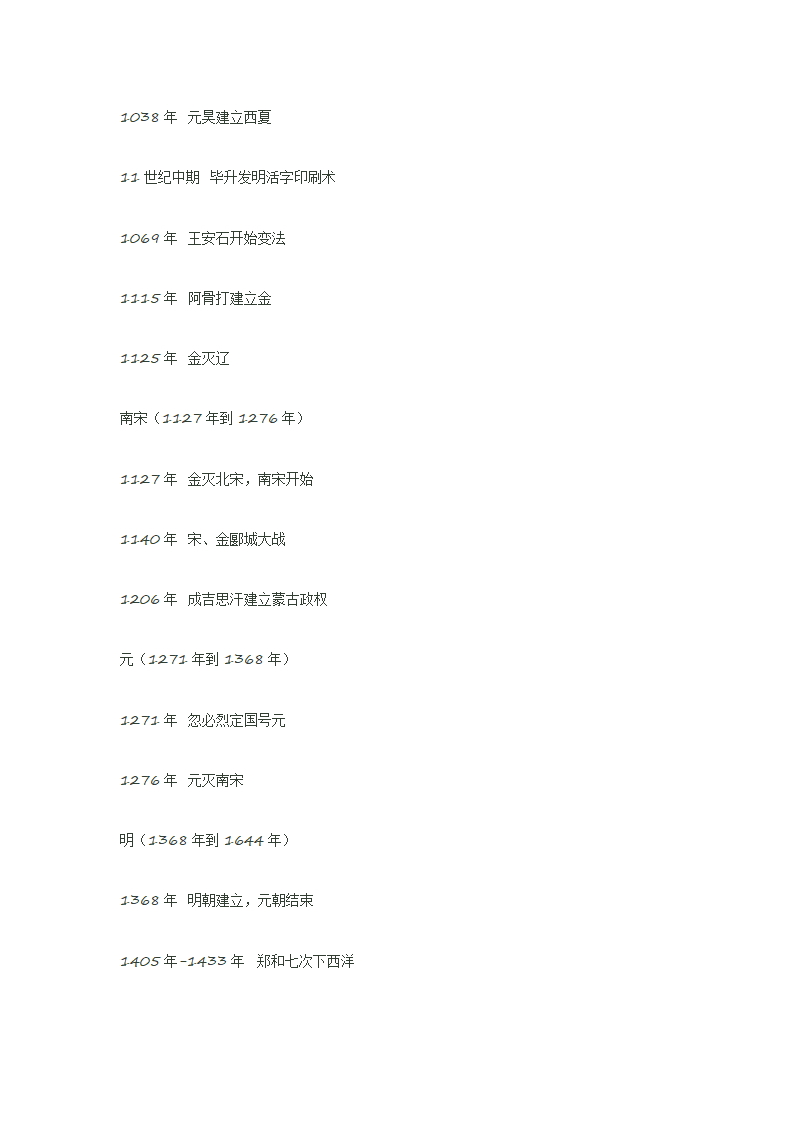 中国史、世界史年表大全第20页