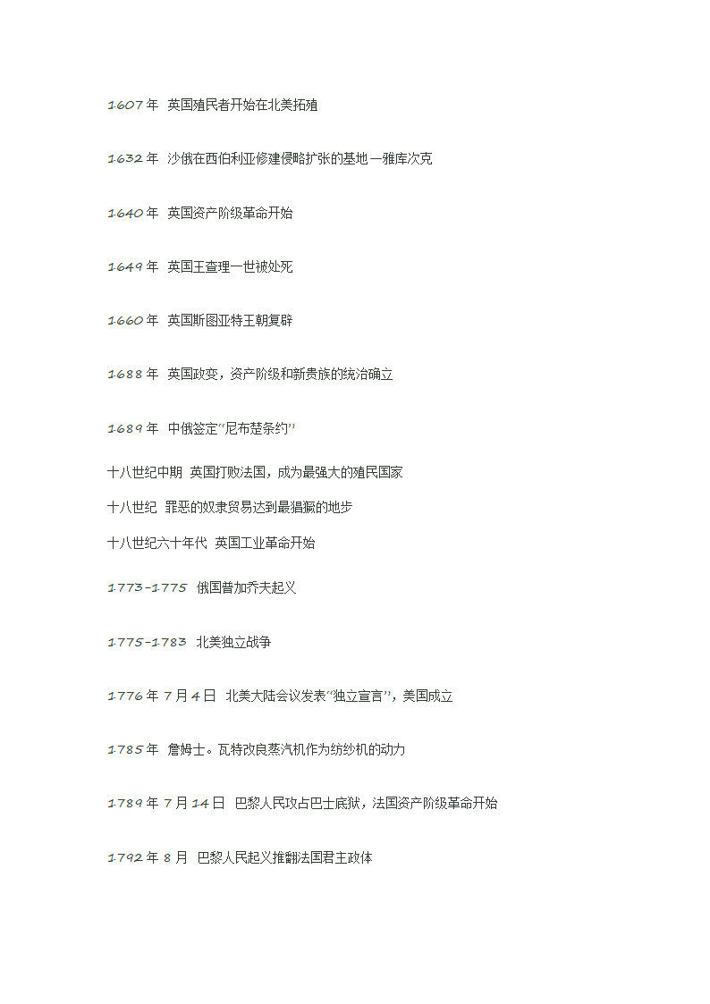 中国史、世界史年表大全第29页