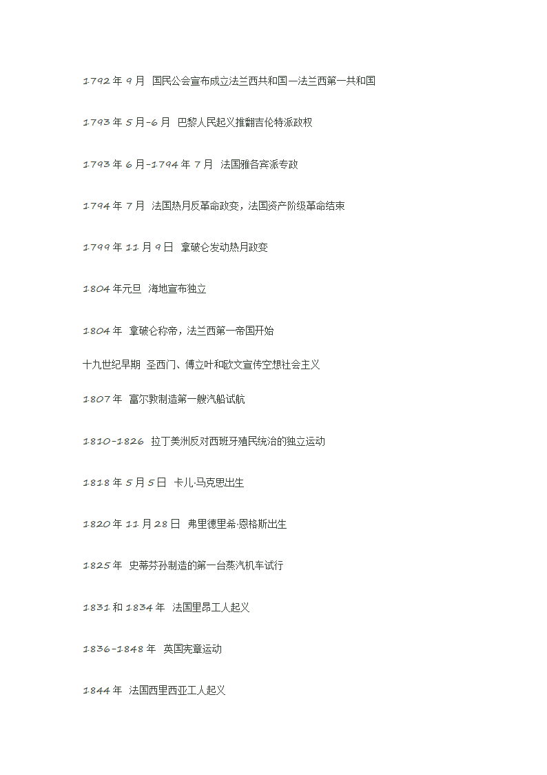 中国史、世界史年表大全第30页