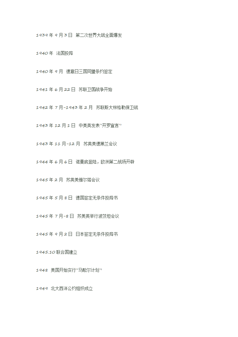 中国史、世界史年表大全第35页