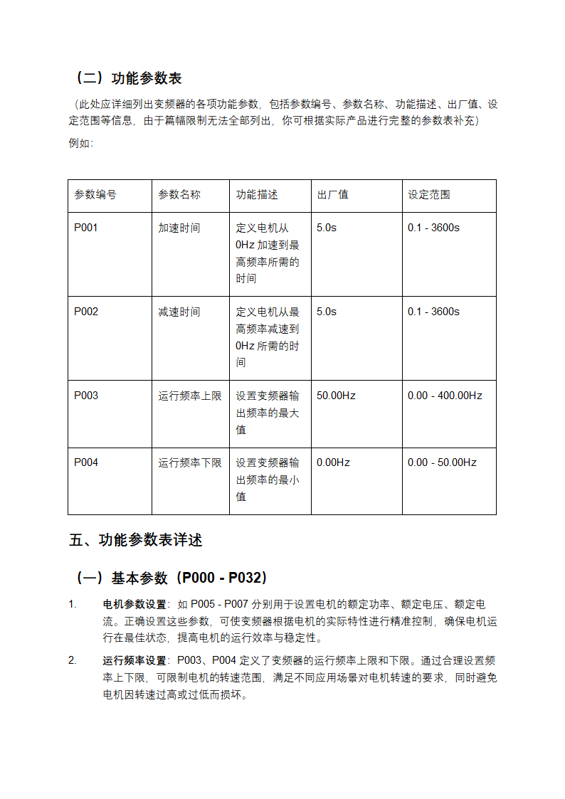 易驱变频器说明书第6页