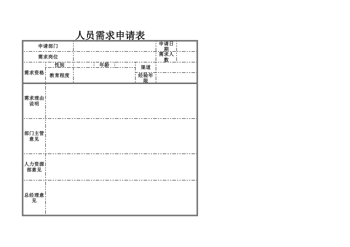 人员需求申请表第1页