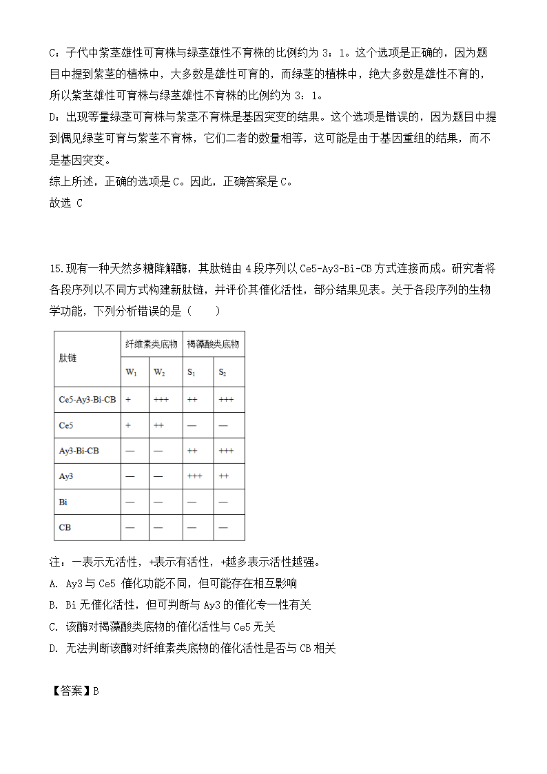 2024年广东生物卷高考真题第12页