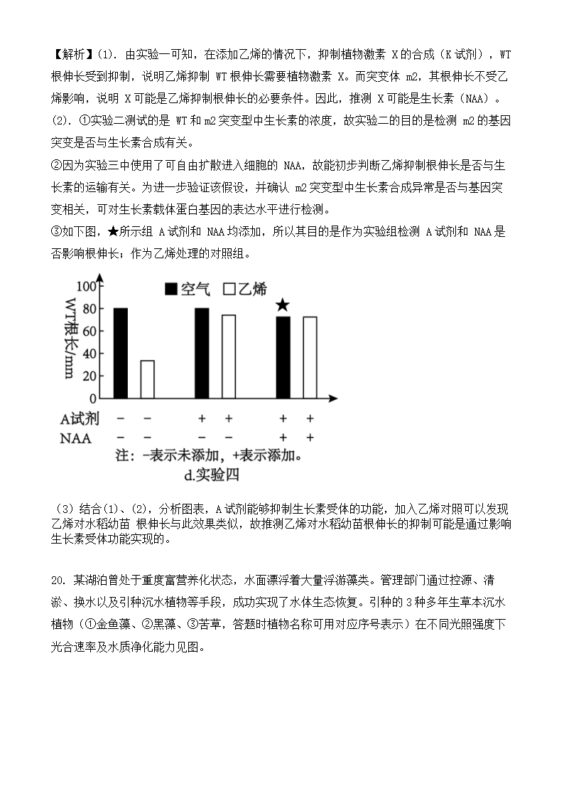 2024年广东生物卷高考真题第20页