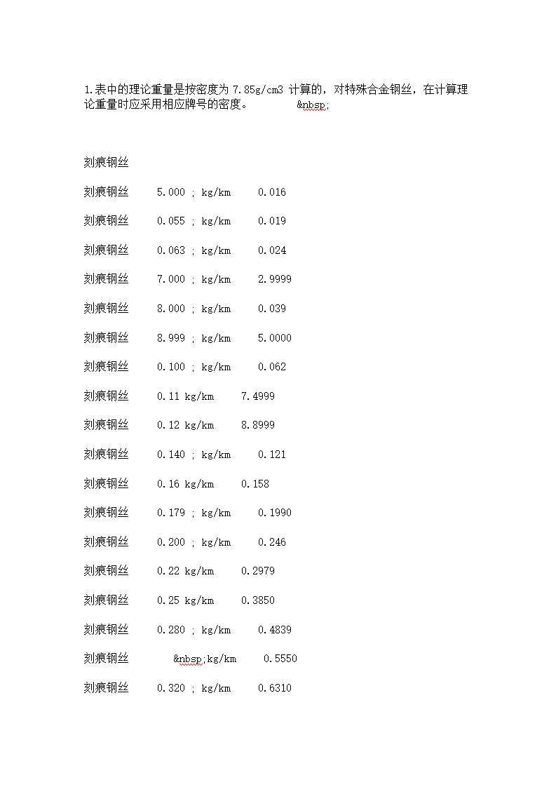 钢筋理论重量土建第4页