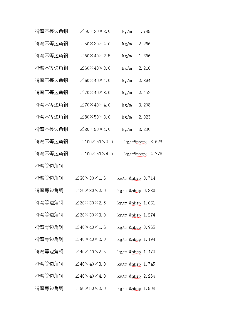 钢筋理论重量土建第8页