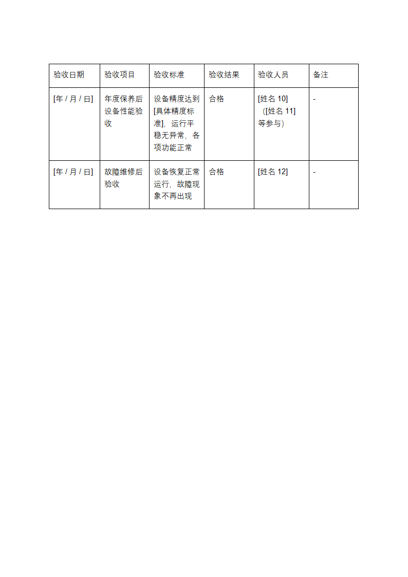 设备维护保养记录表第4页