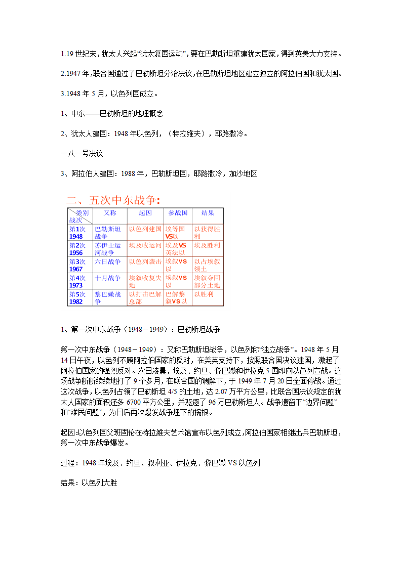 中东战争第2页