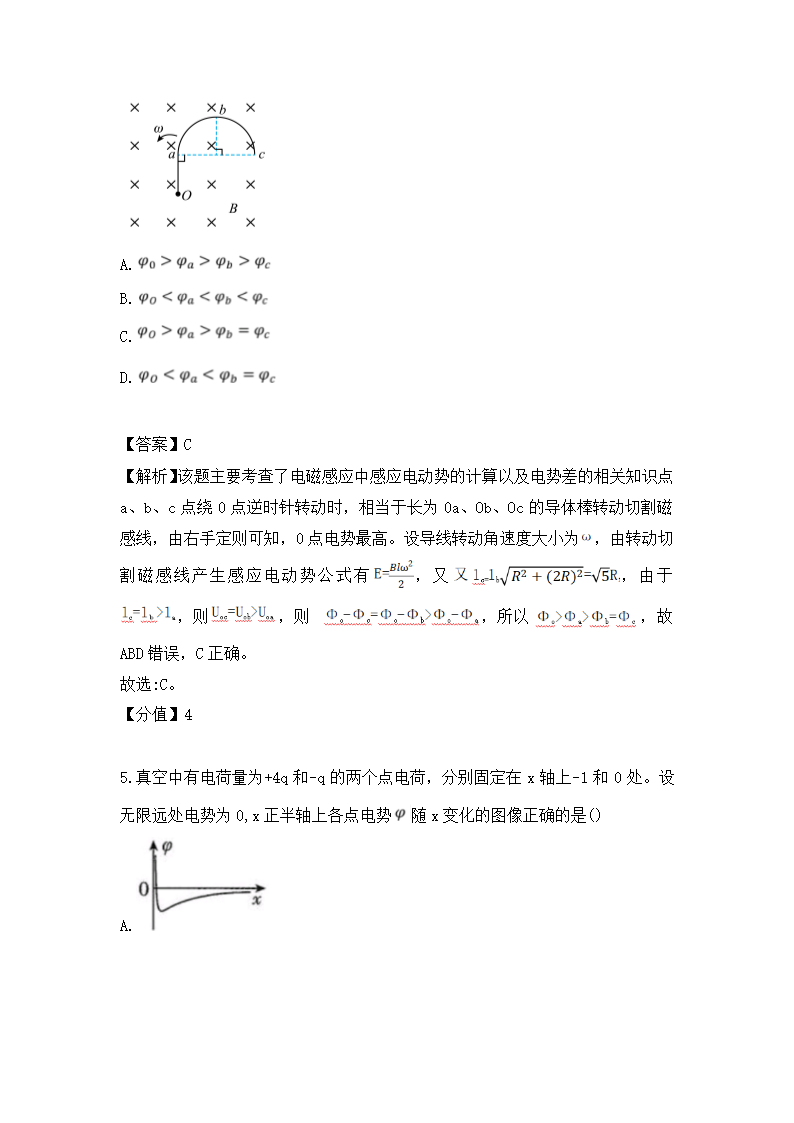 2024年湖南物理卷高考真题第4页