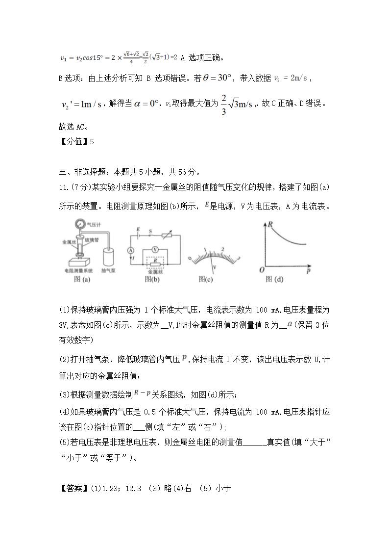 2024年湖南物理卷高考真题第13页