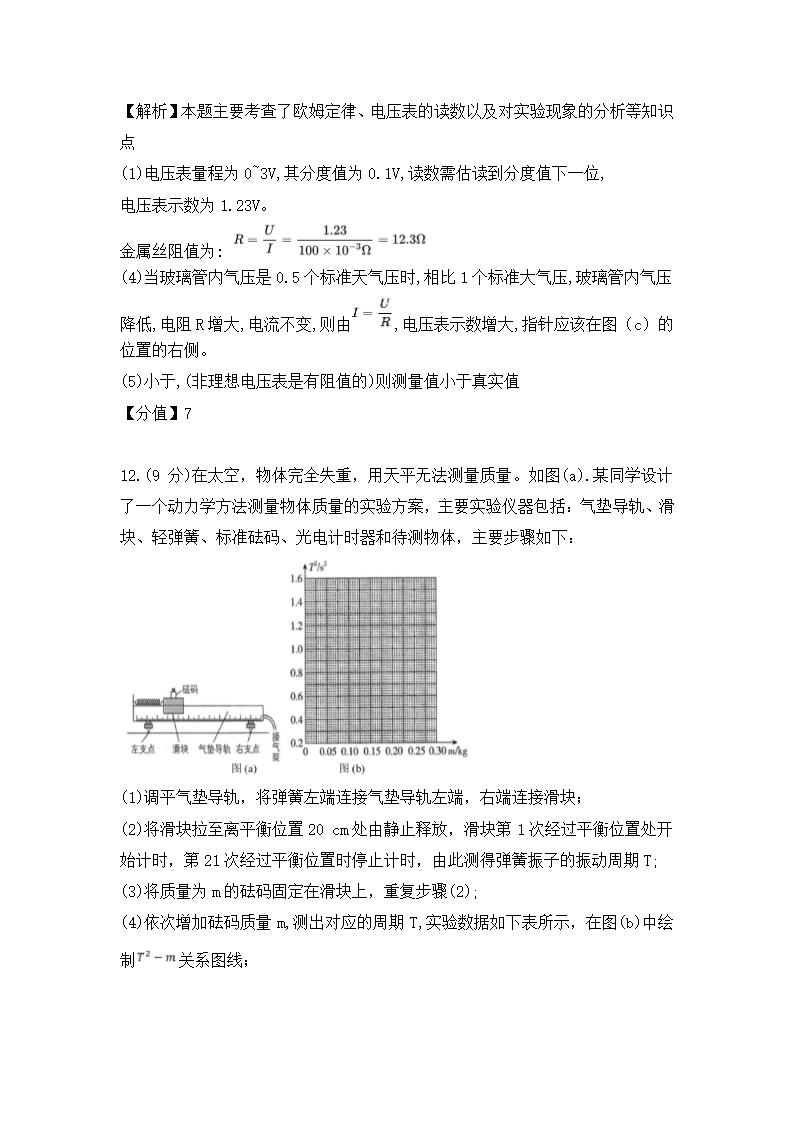 2024年湖南物理卷高考真题第14页