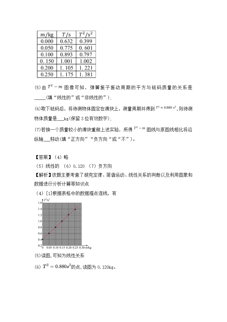 2024年湖南物理卷高考真题第15页