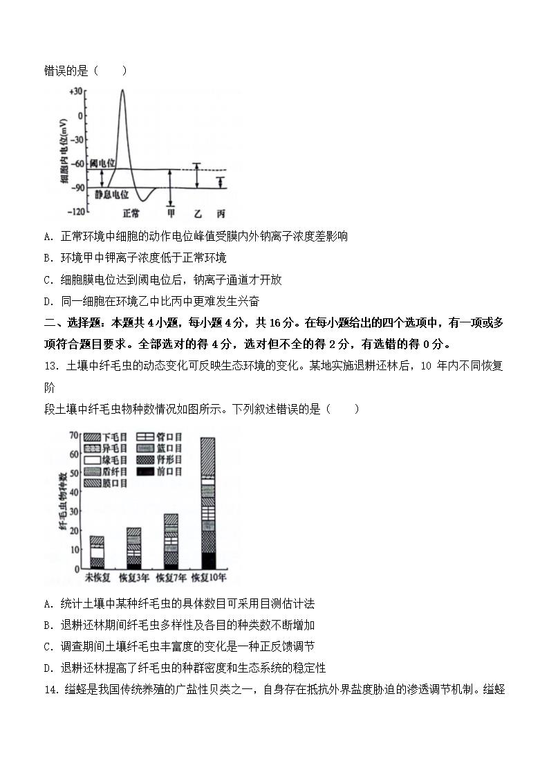 2024年湖南生物卷高考真题第4页