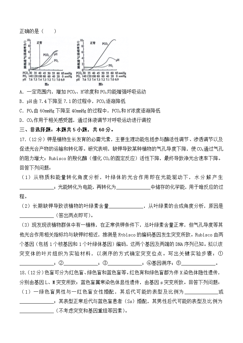 2024年湖南生物卷高考真题第6页