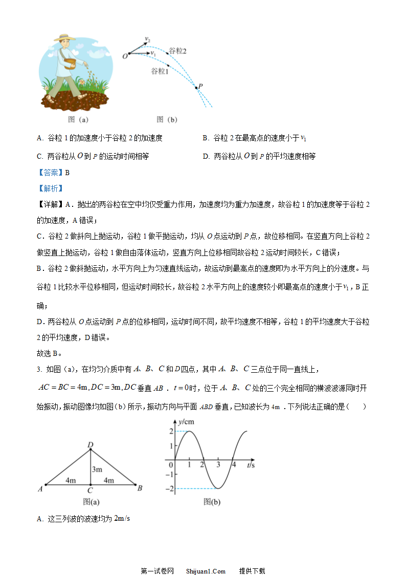 2023年高考湖南卷物理真题（解析版）第2页