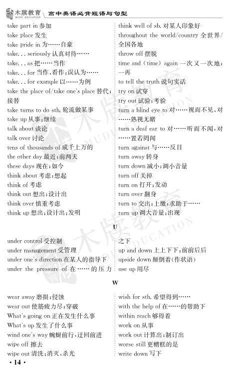 高中英语必背短语与句型第16页