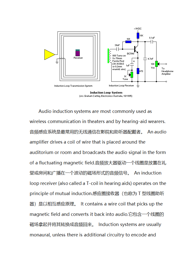 耳机和耳机技术第43页