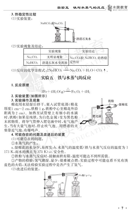 高中化学实验总结大全第7页