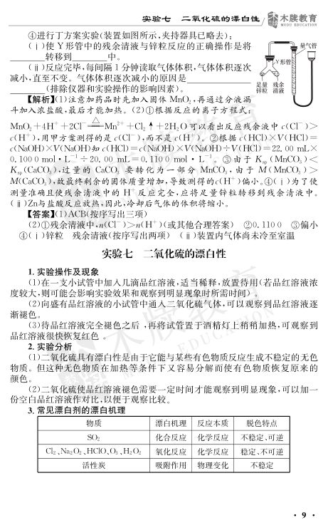 高中化学实验总结大全第9页