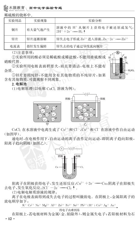 高中化学实验总结大全第12页